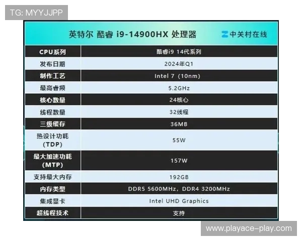 2025年公认口碑最好的三款游戏本电脑推荐与评测